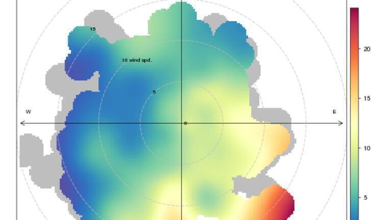 AQMesh can complement air quality models, reference and indicative data sources